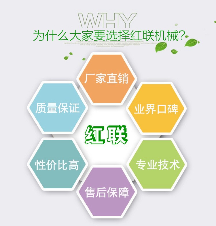YXD-25宏聯牌牌 新款電熱炸雞爐、高壓炸鍋（出口國外）