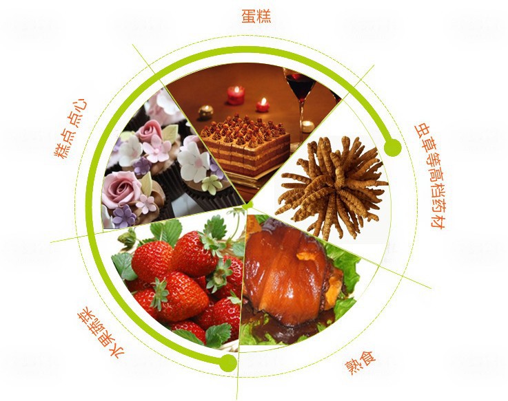 廠家直銷(xiāo)1.2米壽司柜展示柜商用單層日式壽司展示柜冷藏柜保鮮