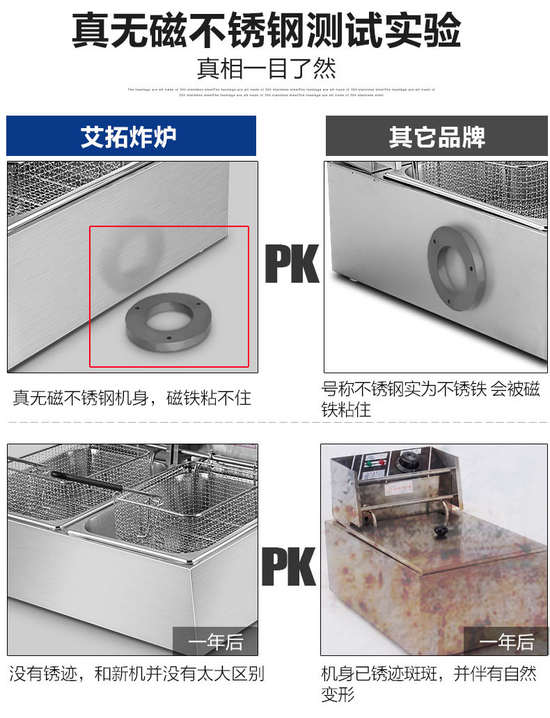 艾拓電炸爐 油炸鍋商用 油條機(jī)薯塔機(jī)油炸爐 炸薯?xiàng)l機(jī) 雙缸電炸鍋