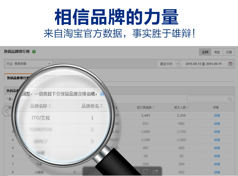 艾拓電炸爐 油炸鍋商用 油條機(jī)薯塔機(jī)油炸爐 炸薯?xiàng)l機(jī) 雙缸電炸鍋