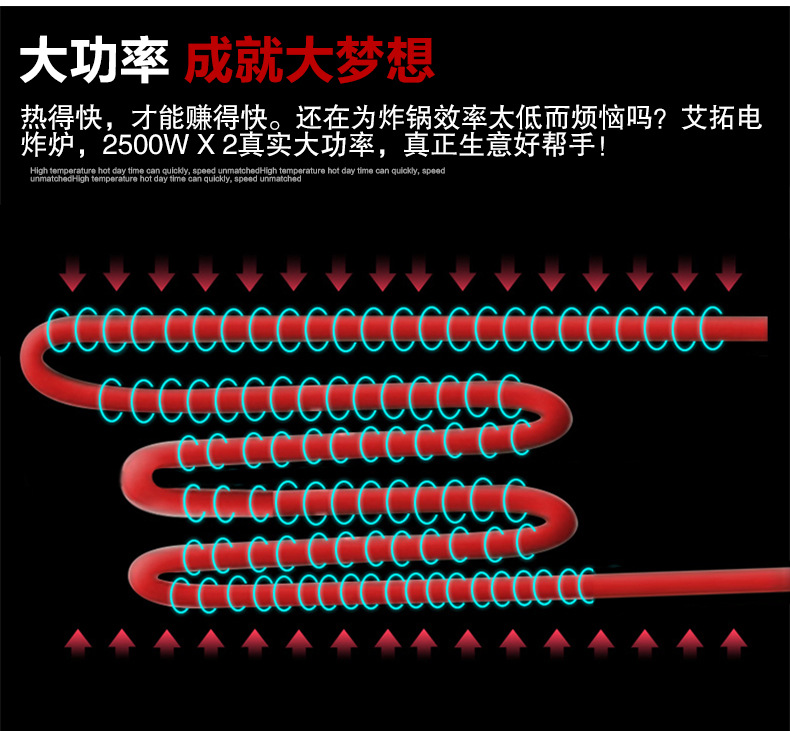 艾拓電炸爐 油炸鍋商用 油條機(jī)薯塔機(jī)油炸爐 炸薯?xiàng)l機(jī) 雙缸電炸鍋