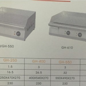 商用電熱扒爐鐵板魷魚設(shè)備加厚平扒爐鐵板燒機(jī)臺灣手抓餅機(jī)器