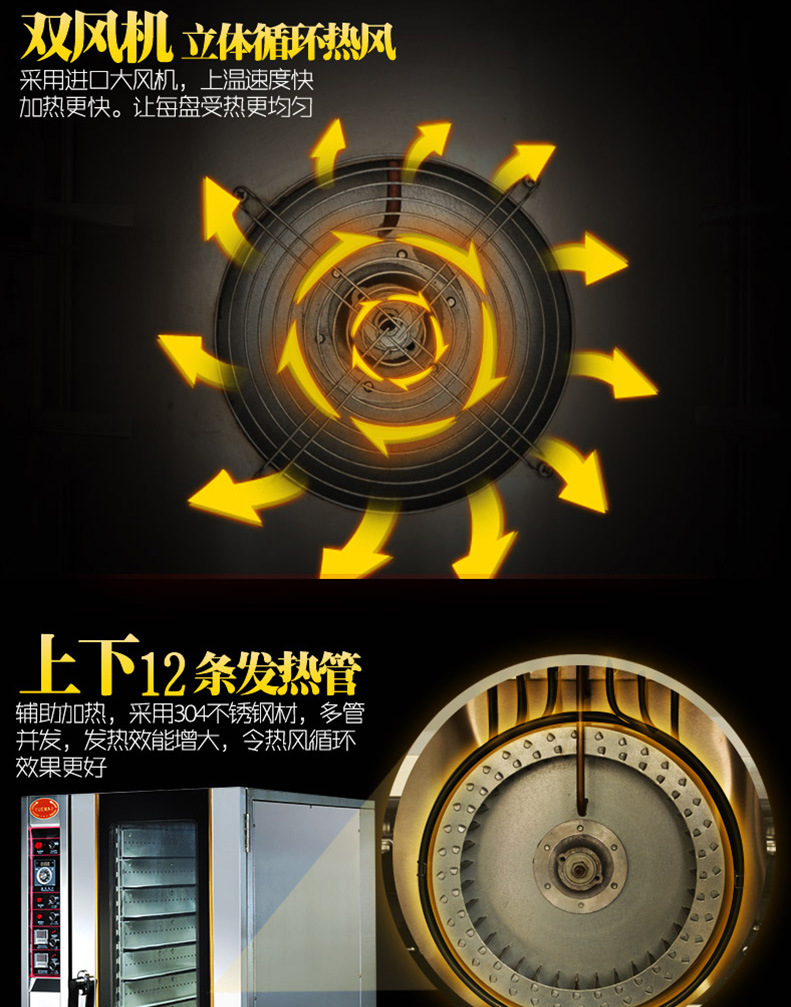 樂創(chuàng) 電熱熱風(fēng)烤箱10盤 風(fēng)循環(huán)電烘爐 面包烤箱電烤爐 商用電烤箱
