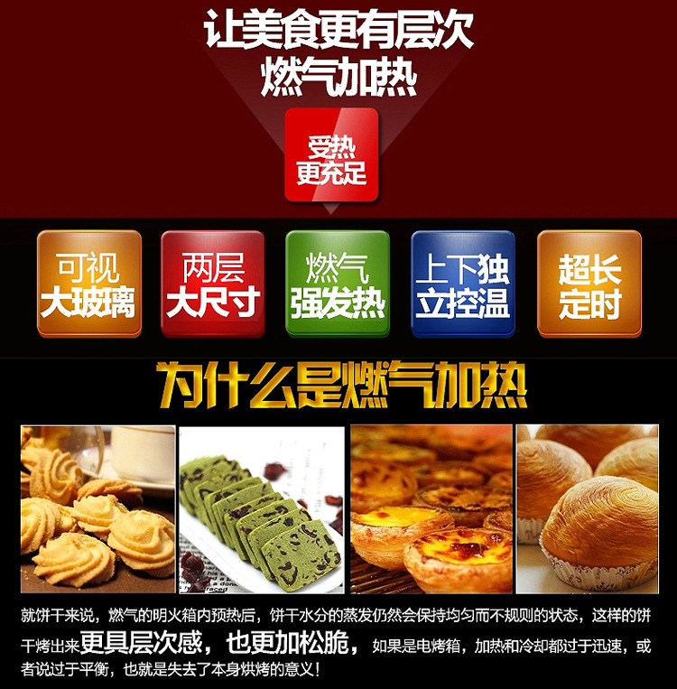 臺(tái)式SGP-2-4商用烤箱 雙層大烘爐設(shè)備燃?xì)獗人_烤爐 二層披薩烤箱
