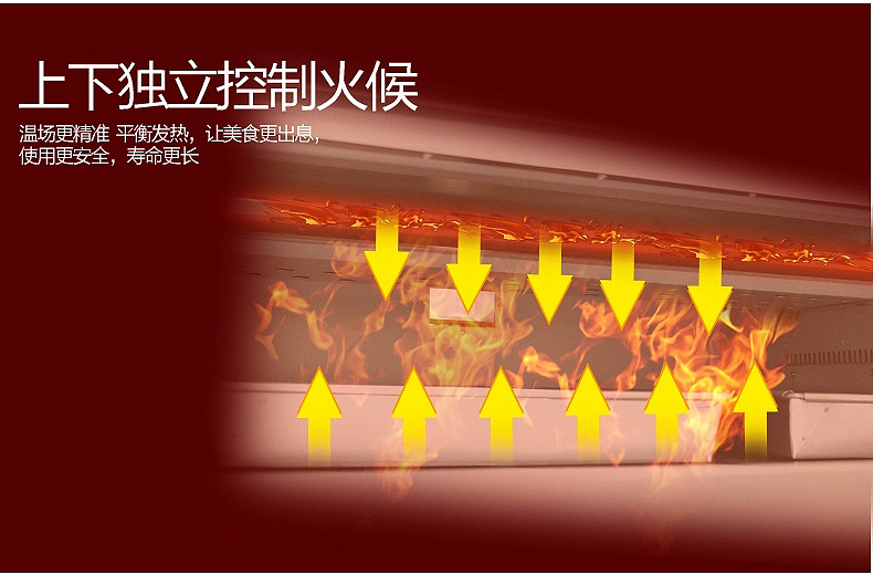 臺(tái)式SGP-2-4商用烤箱 雙層大烘爐設(shè)備燃?xì)獗人_烤爐 二層披薩烤箱