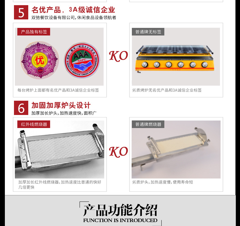 廠家直銷雙馳燒烤爐商用小八頭噴涂環(huán)保燒烤爐煤氣烤面筋生蠔爐子