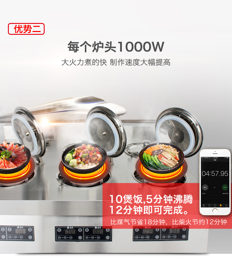 圣托10頭全自動(dòng)煲仔爐煲仔飯機(jī) 商用智能數(shù)碼電煲仔飯機(jī)BST-A10