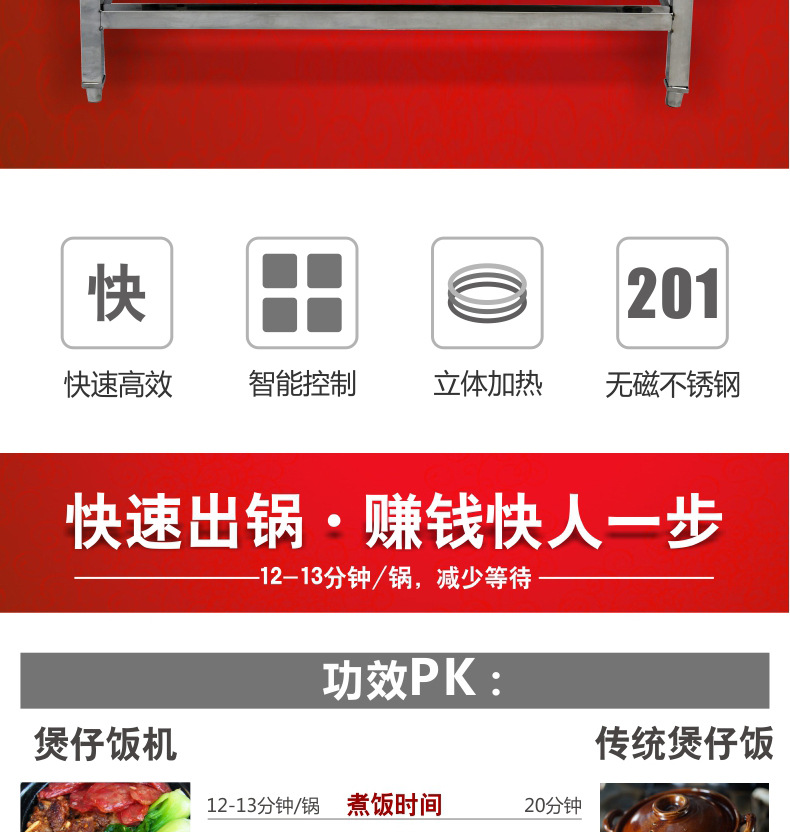 睿美 商用煲仔飯機全自動智能煲仔爐 錫紙專用砂鍋
