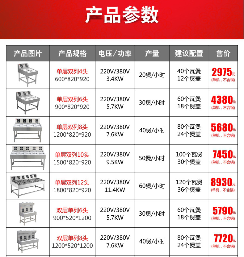 睿美 商用煲仔飯機全自動智能煲仔爐 錫紙專用砂鍋