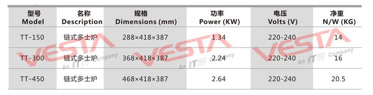 佳斯特TT-300臺(tái)上商用鏈?zhǔn)蕉嗍繝t