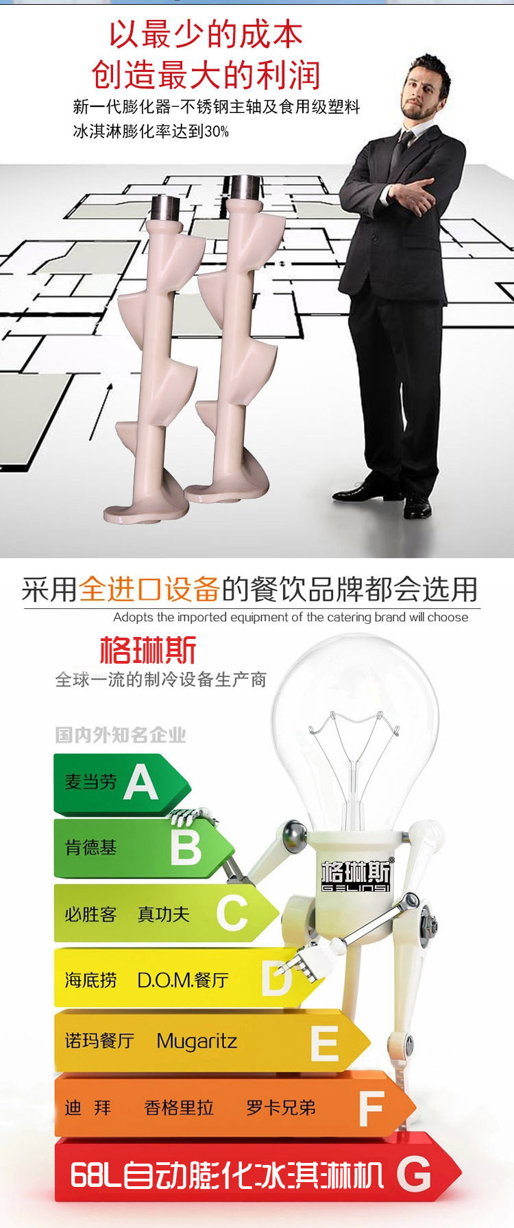 格琳斯48L全自動(dòng)膨化冰淇淋機(jī)大型不銹鋼甜筒雪糕機(jī)商用冰淇淋機(jī)