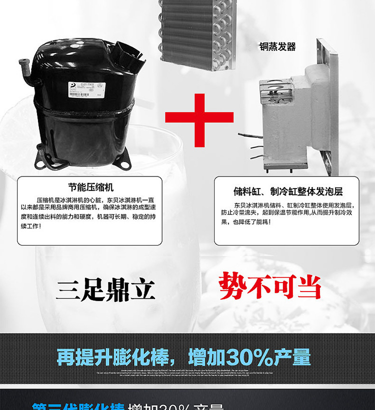 東貝冰淇淋機商用 全自動甜筒機BJ7232冰激凌機節(jié)能雪糕機
