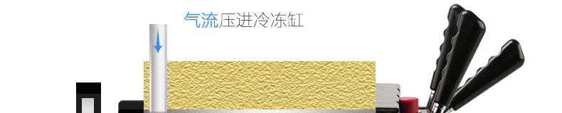 商用軟冰淇淋機商用冰之樂三色商用冰激凌機商用蛋筒甜筒機高產(chǎn)量