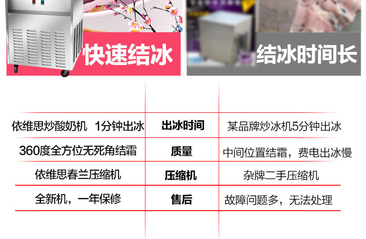 依維思 炒冰機(jī) 炒酸奶機(jī) 炒冰淇淋卷機(jī) 泰式炒冰淇淋機(jī)商用