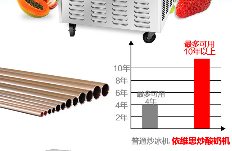 依維思 炒冰機(jī) 炒酸奶機(jī) 炒冰淇淋卷機(jī) 泰式炒冰淇淋機(jī)商用