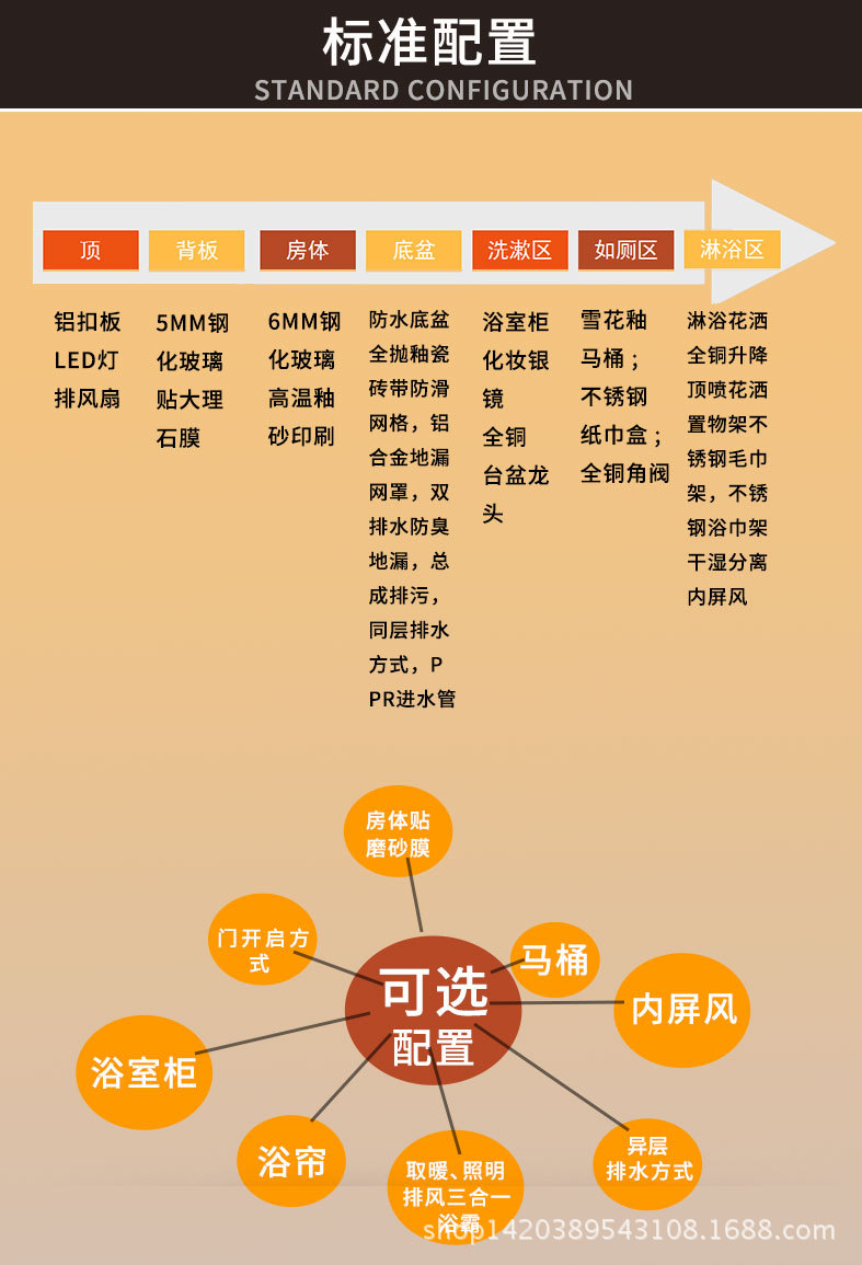整體浴室 酒店一體式衛(wèi)生間 帶浴室底盆馬桶 整體衛(wèi)生間集成浴室