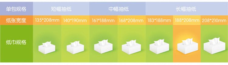 沛客電商學院提供技術(shù)支持 www.seo-ali.com