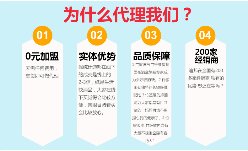 小包抽紙 卡通小條巾面巾紙60張3層特柔韌 餐巾紙條巾紙