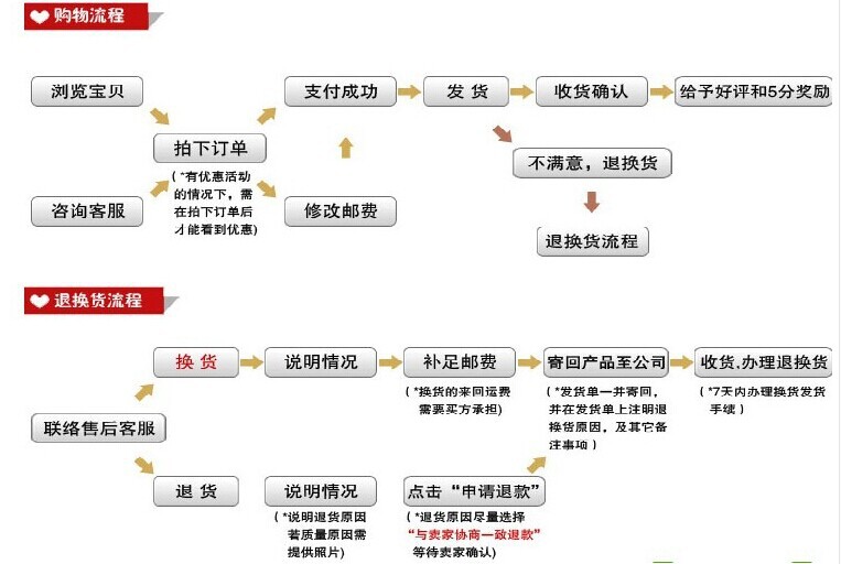 餐巾紙定做 230雙層中空廣告餐巾紙 專業(yè)定制LOGO餐巾紙量大價(jià)優(yōu)