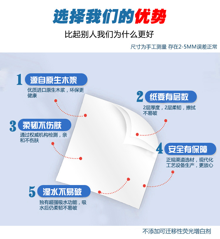 抽紙定做酒店KTV家用抽紙面巾紙3層抽取式創(chuàng)意餐巾紙方巾紙批發(fā)