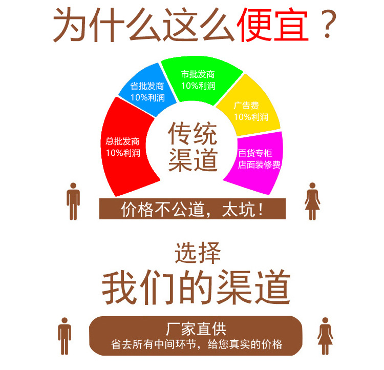 抽紙定做酒店KTV家用抽紙面巾紙3層抽取式創(chuàng)意餐巾紙方巾紙批發(fā)