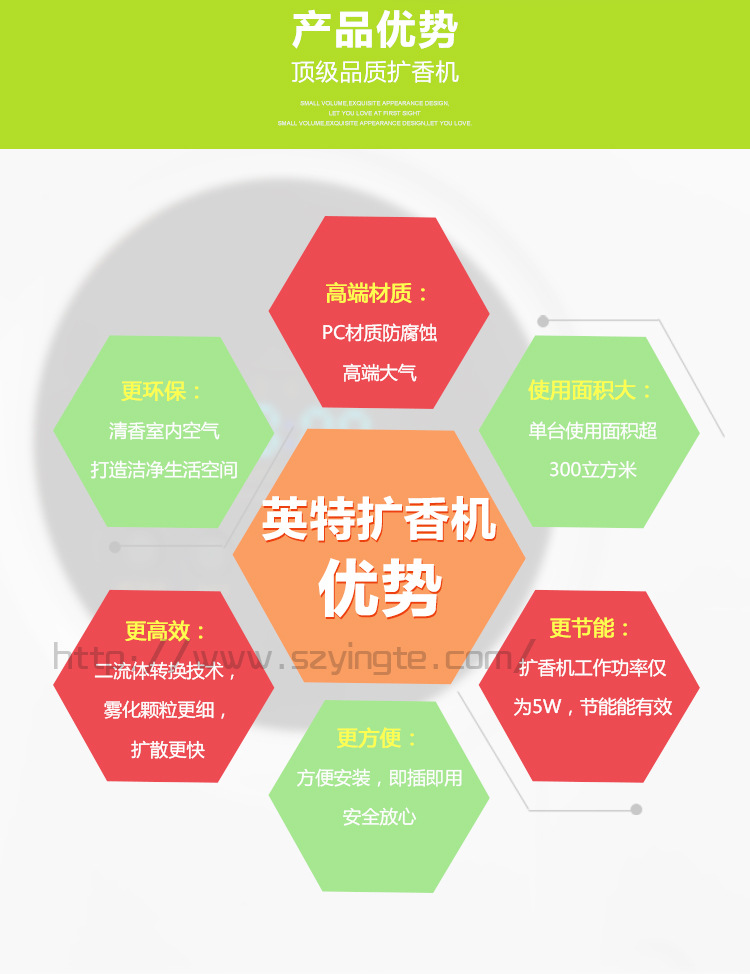 擴(kuò)香機(jī)改-2_12