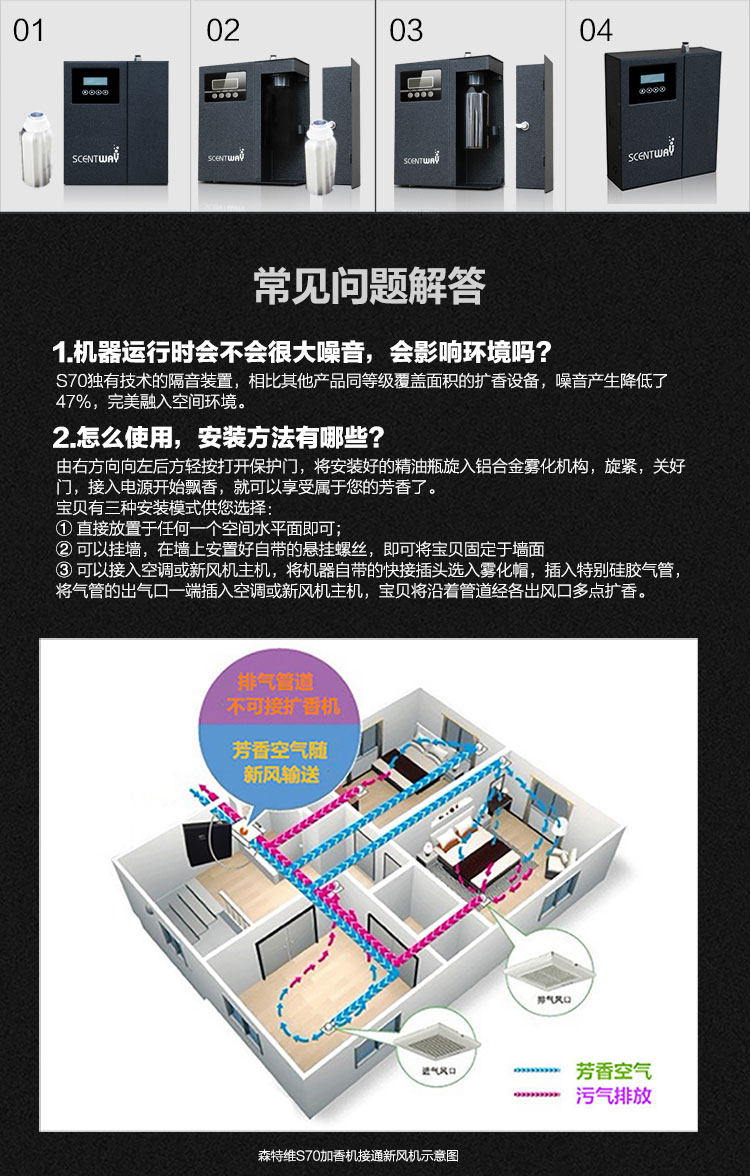 酒店大堂加香機(jī) 噴香機(jī)自動定時擴(kuò)香機(jī)香薰設(shè)備精油飄香機(jī)擴(kuò)香儀