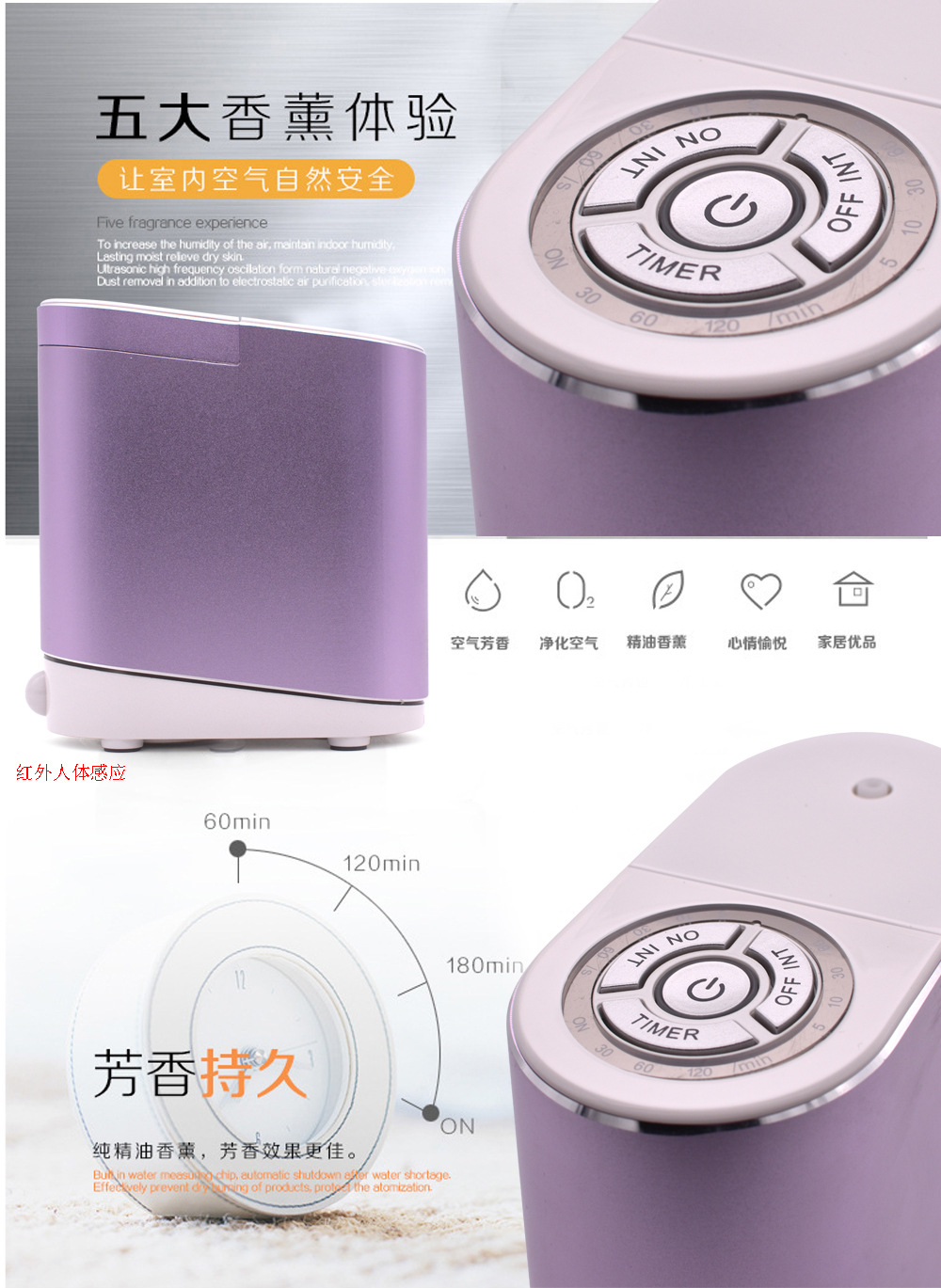 酒店自動(dòng)噴香機(jī)定時(shí)加香機(jī)擴(kuò)香機(jī)精油霧化4S香薰機(jī)酒吧家用香氛機(jī)