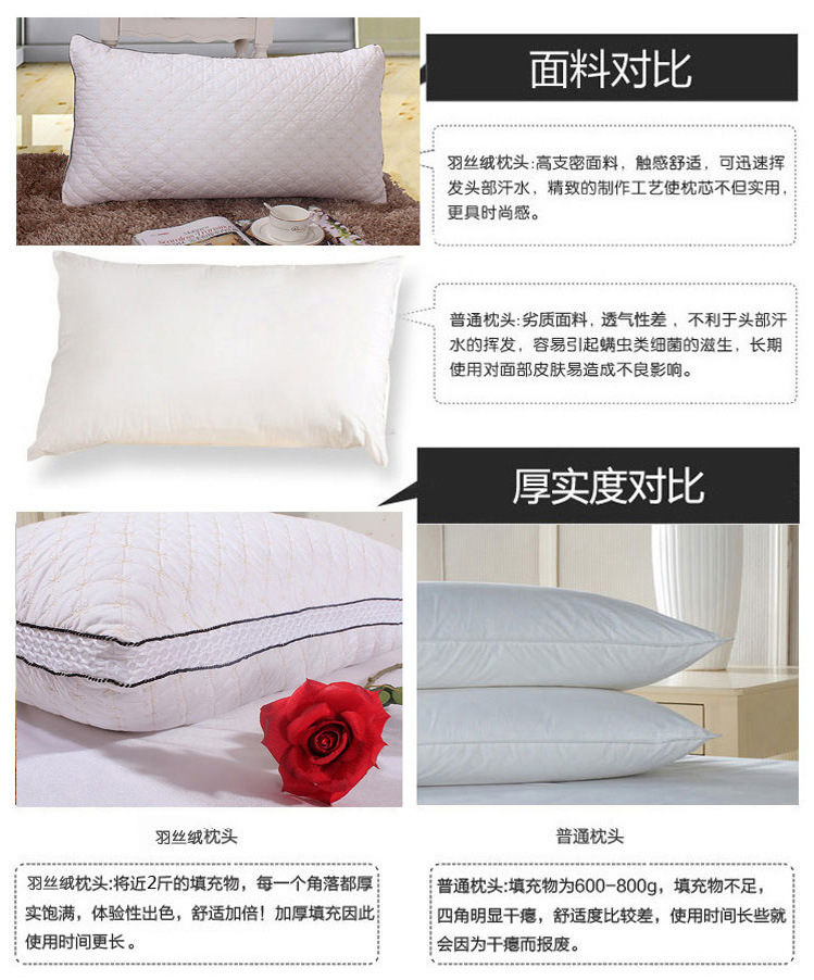 床上用品 純棉雙面絎繡 立體羽絲絨 酒店保健護(hù)頸枕頭 廠家批發(fā)