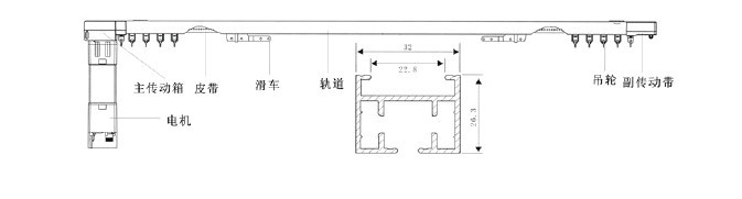 酒店窗簾專家、商務賓館客房窗簾、電動開合簾、窗簾布、