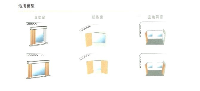 酒店窗簾專家、商務賓館客房窗簾、電動開合簾、窗簾布、