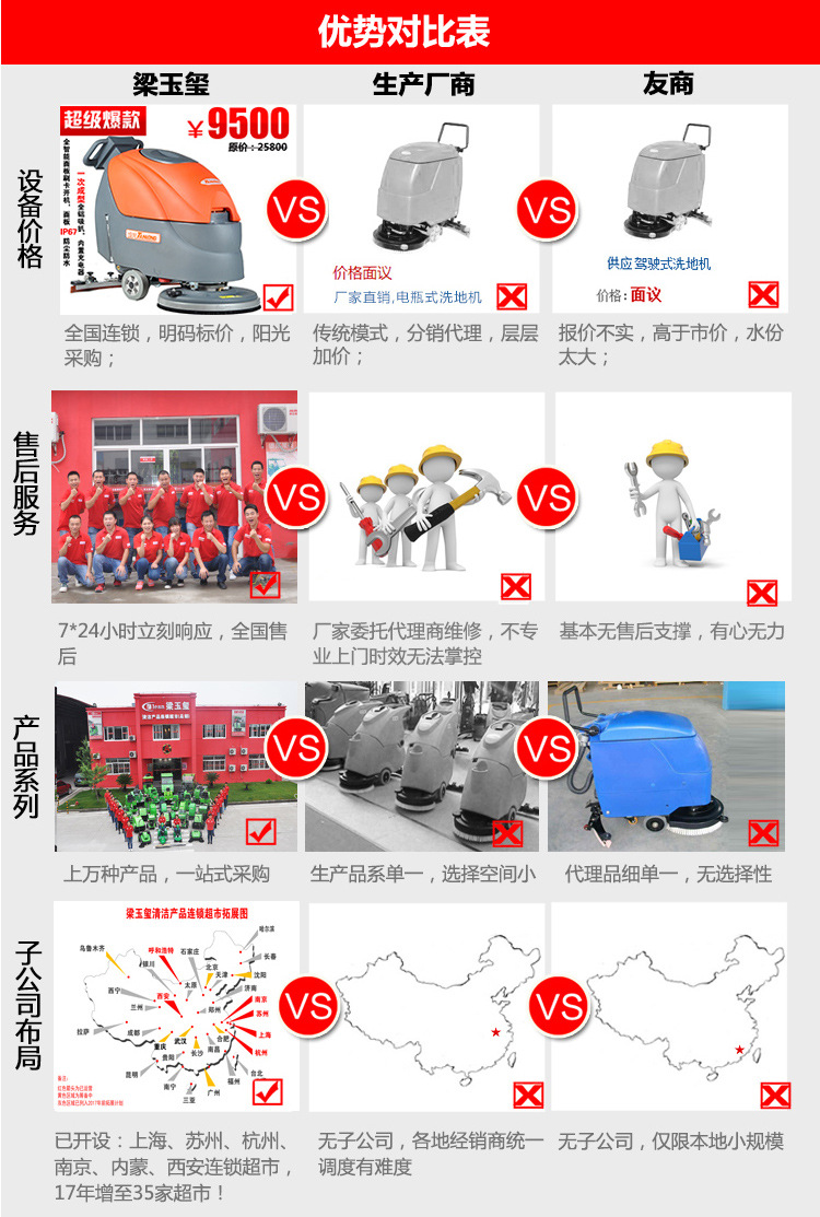 德威萊克管道高壓清洗機(jī)道路下水道疏通機(jī)電動高壓管道疏通設(shè)備