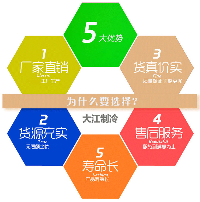 廠家定制 高密度優(yōu)質(zhì)冷風機塑料通風管道/小直管 環(huán)保空調(diào)配件
