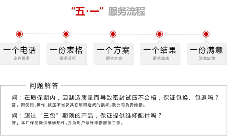 長期供應(yīng)通風(fēng)蝶閥 鑄鐵渦輪蝶閥 手動蝶閥 天津蝶閥DN200