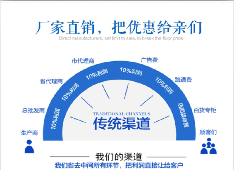 薦 D941W-1C電動(dòng)通風(fēng)蝶閥 圓風(fēng)門(mén) 手動(dòng)風(fēng)門(mén) 管道通風(fēng)蝶