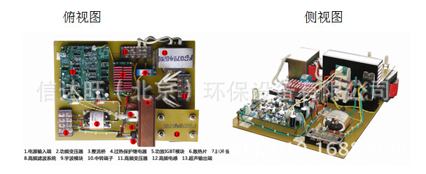 供應(yīng)信達(dá)旺商用洗碗機(jī) 超聲波洗碗機(jī) 商用通道式簡潔1號洗碗機(jī)