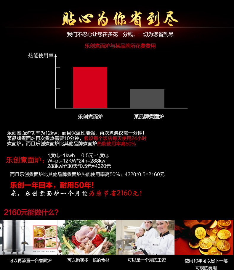 樂創(chuàng)節(jié)能燃?xì)庵竺嫱凹雍癖夭讳P鋼湯鍋 麻辣燙湯面