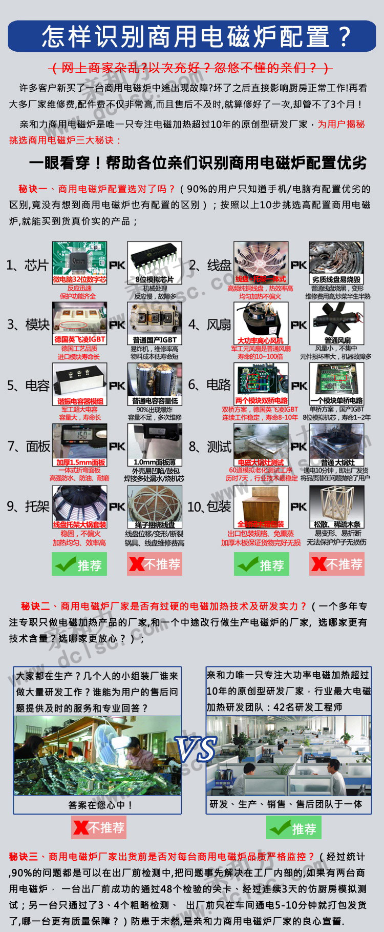 商用電磁爐大炒爐 1.2米電磁大鍋灶 超級電磁大炒灶【軍工品質(zhì)】