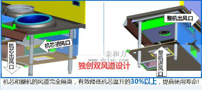 商用電磁爐大炒爐 1.2米電磁大鍋灶 超級電磁大炒灶【軍工品質(zhì)】