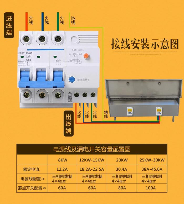 雙頭電磁大炒爐、1000大鍋灶、食堂專用電磁大鍋灶【廠家直銷】