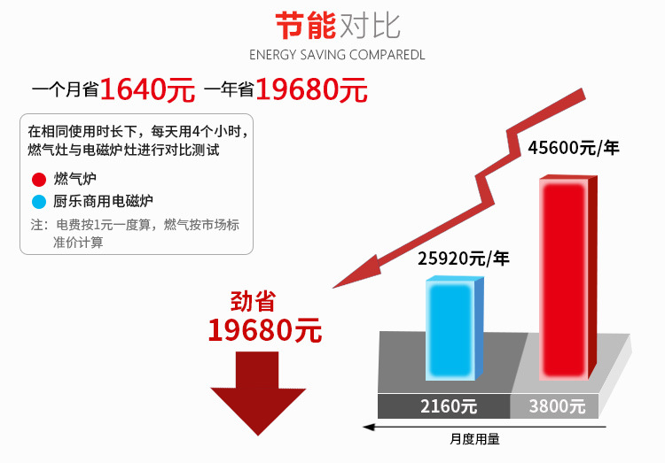 詳情頁(yè)修改前_17