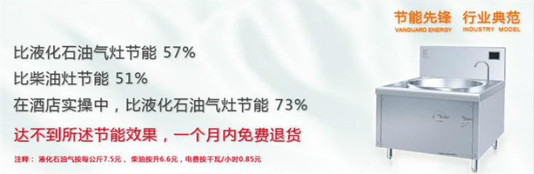 商用電磁爐報價不銹鋼電磁爐雙頭雙尾小炒爐酒店商用廠家直銷