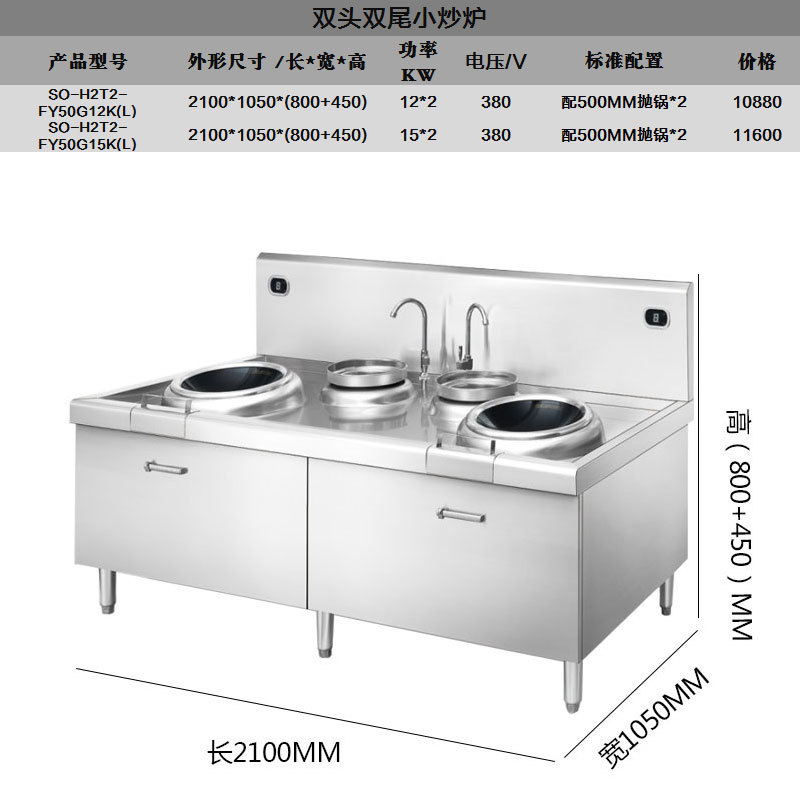 參數(shù)和價(jià)格