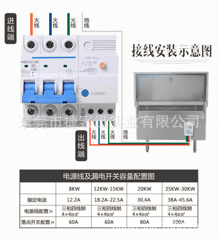 廠家直銷雙頭雙尾小炒爐 商用大功率電磁小炒爐 酒店餐廳炒菜設(shè)備