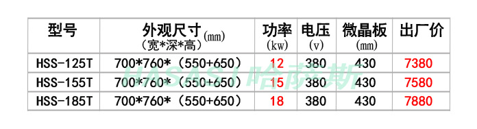 15KW大功率商用電磁爐灶 12KW單頭電磁煲湯爐 餐飲廚房專業(yè)矮湯爐