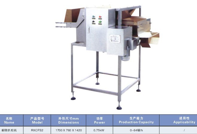 大型熱風(fēng)消毒庫,雙排鏈炊燜飯主機(jī),聯(lián)合自動(dòng)米飯炊飯生產(chǎn)線設(shè)備