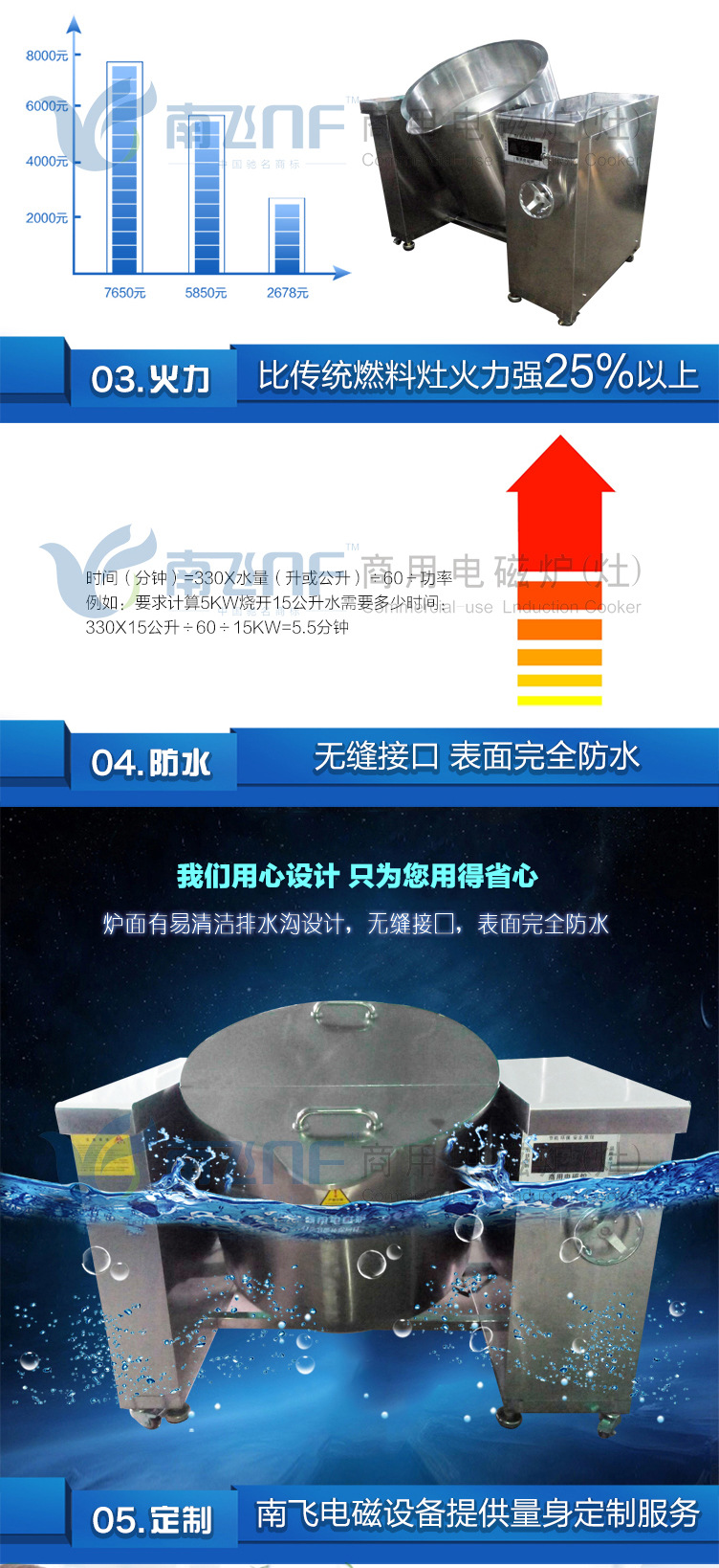 廚房設(shè)備大功率搖擺式大湯爐 商用電磁爐湯鍋加厚不銹鋼 工廠聯(lián)保