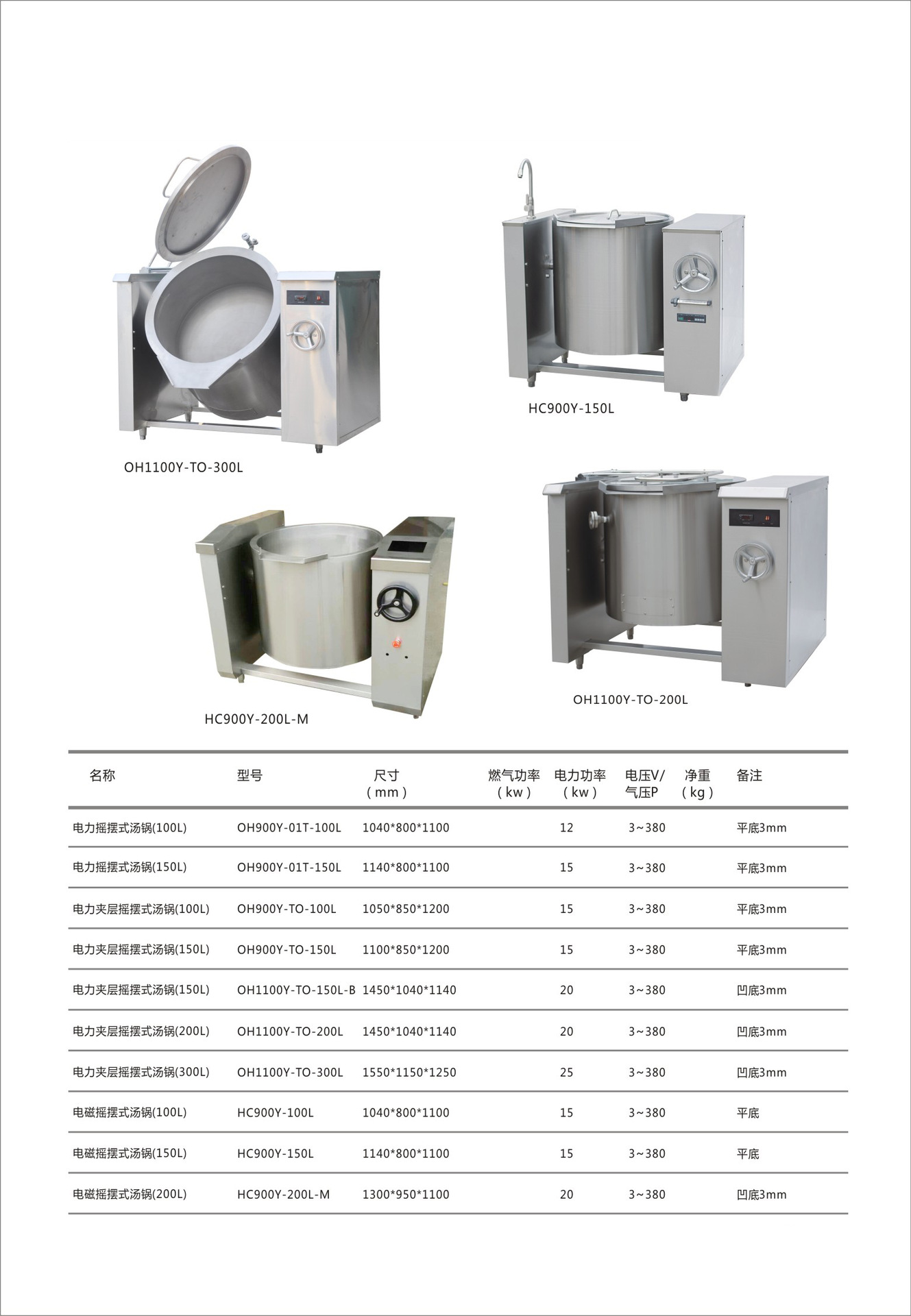 電力電磁燃?xì)饪蓛A斜搖擺式湯鍋 廠家直銷不銹鋼 西廚商用廚房設(shè)備