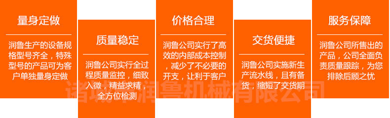 諸城市潤魯機(jī)械有限公司