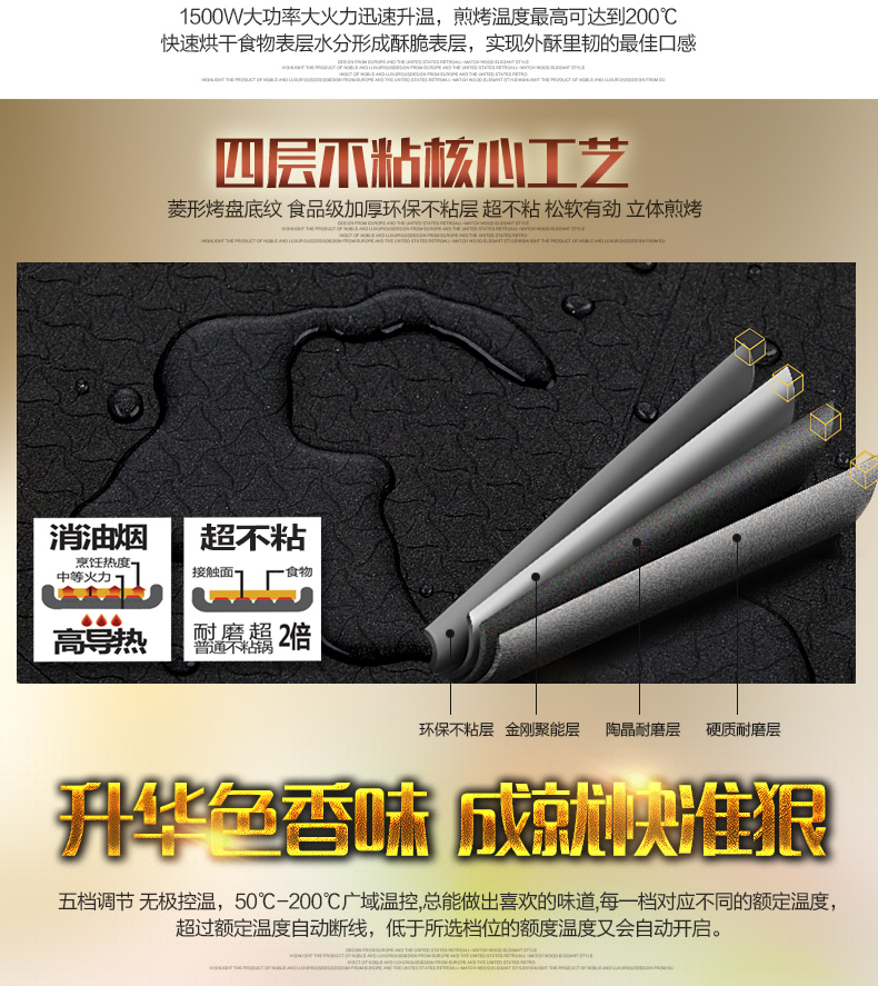 緣福電煎鍋不粘鍋多功能電烤鍋?lái)n式無(wú)煙平底電熱鍋電炒鍋家用烤肉